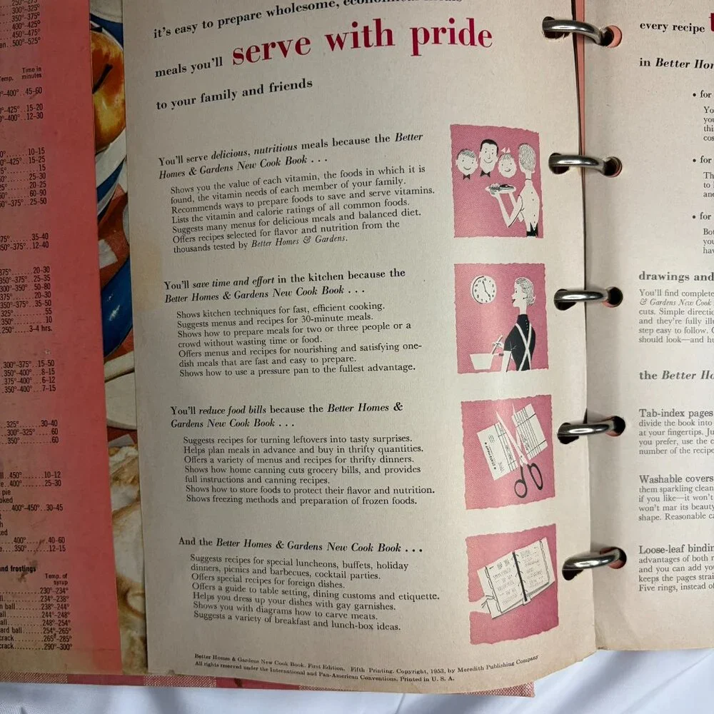 Better Homes And Gardens 1953 first